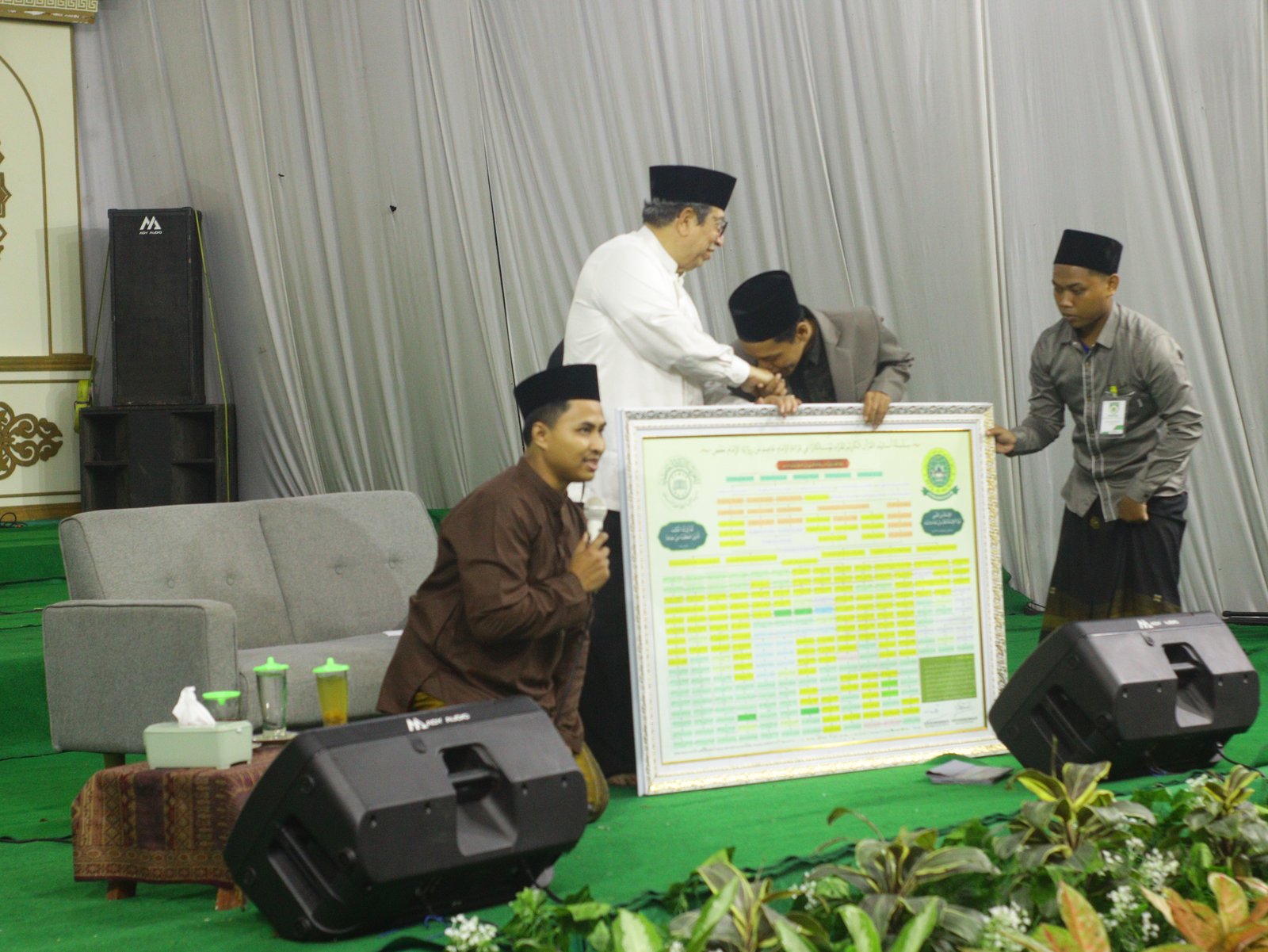 Kegiatan 1